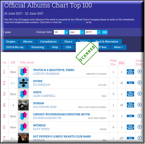 2017-06-17_UK Official Albums Chart Top 100_ADIOS Debut-gcf.png
